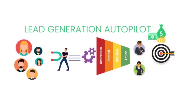 Lead-generation-Autopilot-640x360